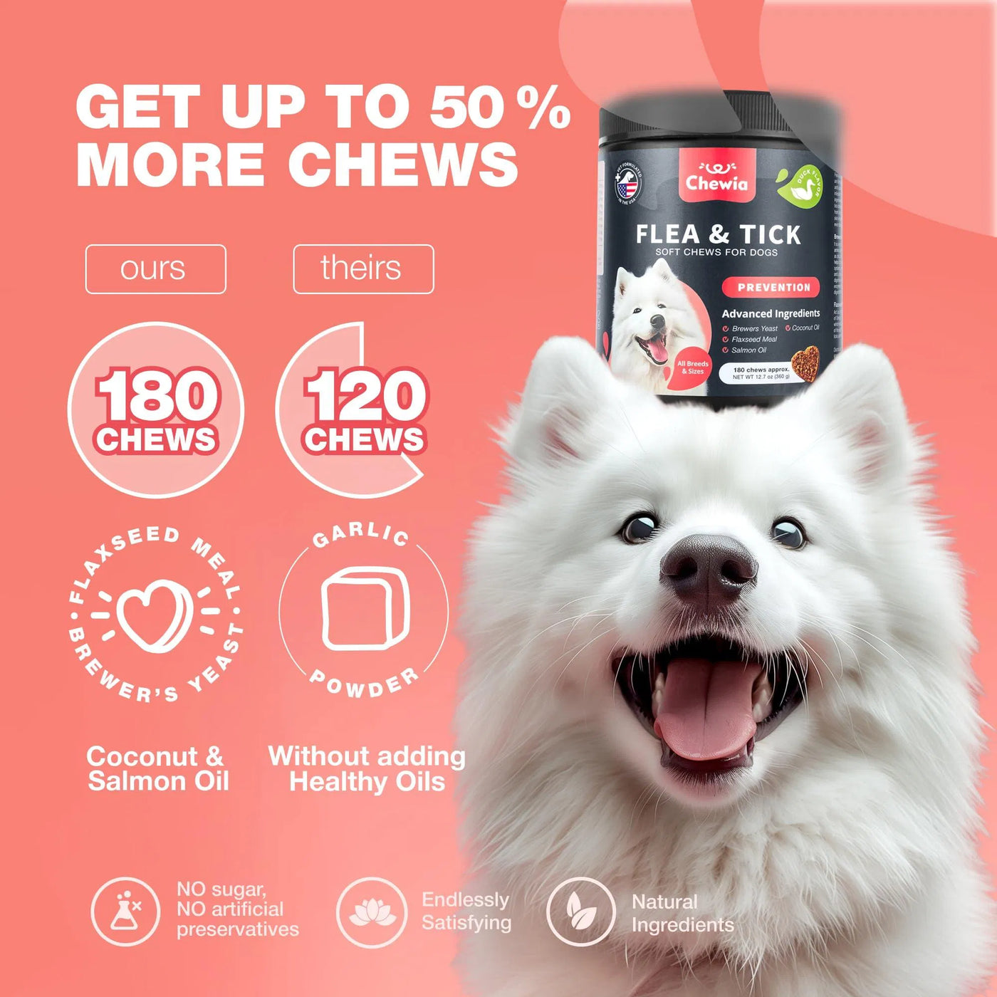 Dog Flea And Tick Treatment Chews Fleatick Prevention For Dogs Chewabl product image