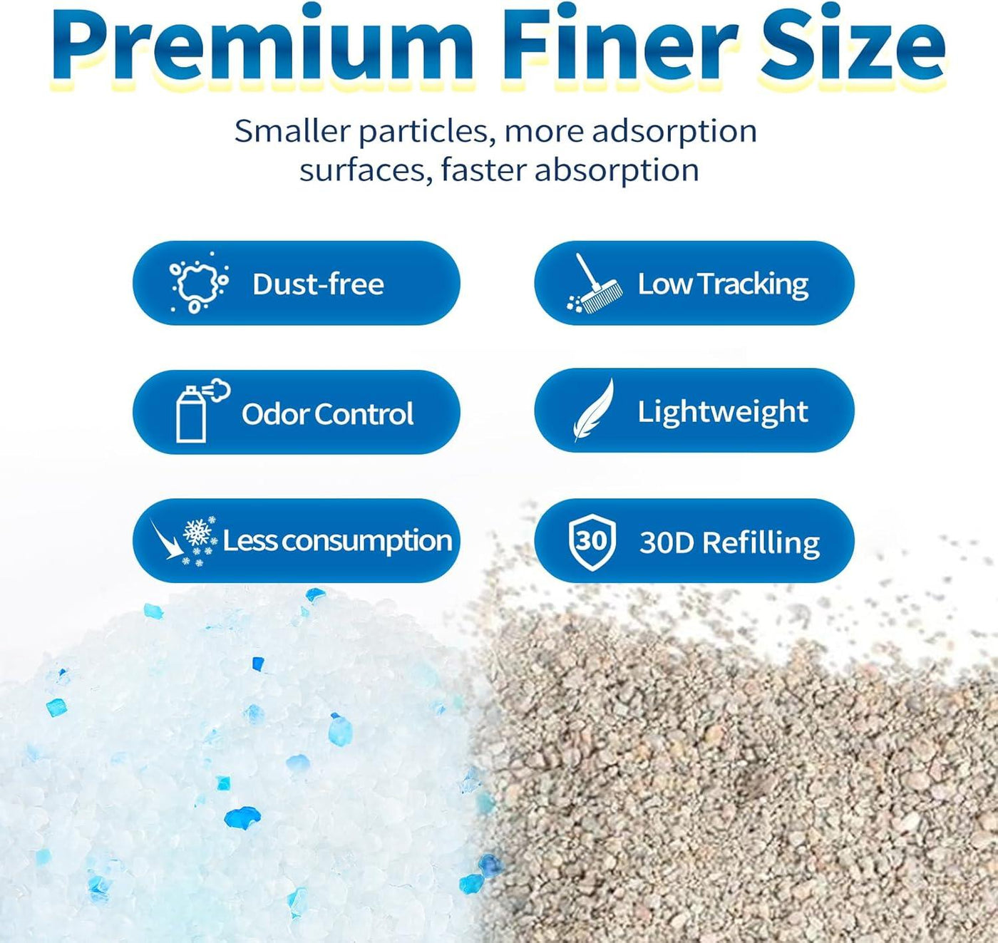 Crystal Cat Litter For Pets No Caking Odor Control Light Weight Low Du product image