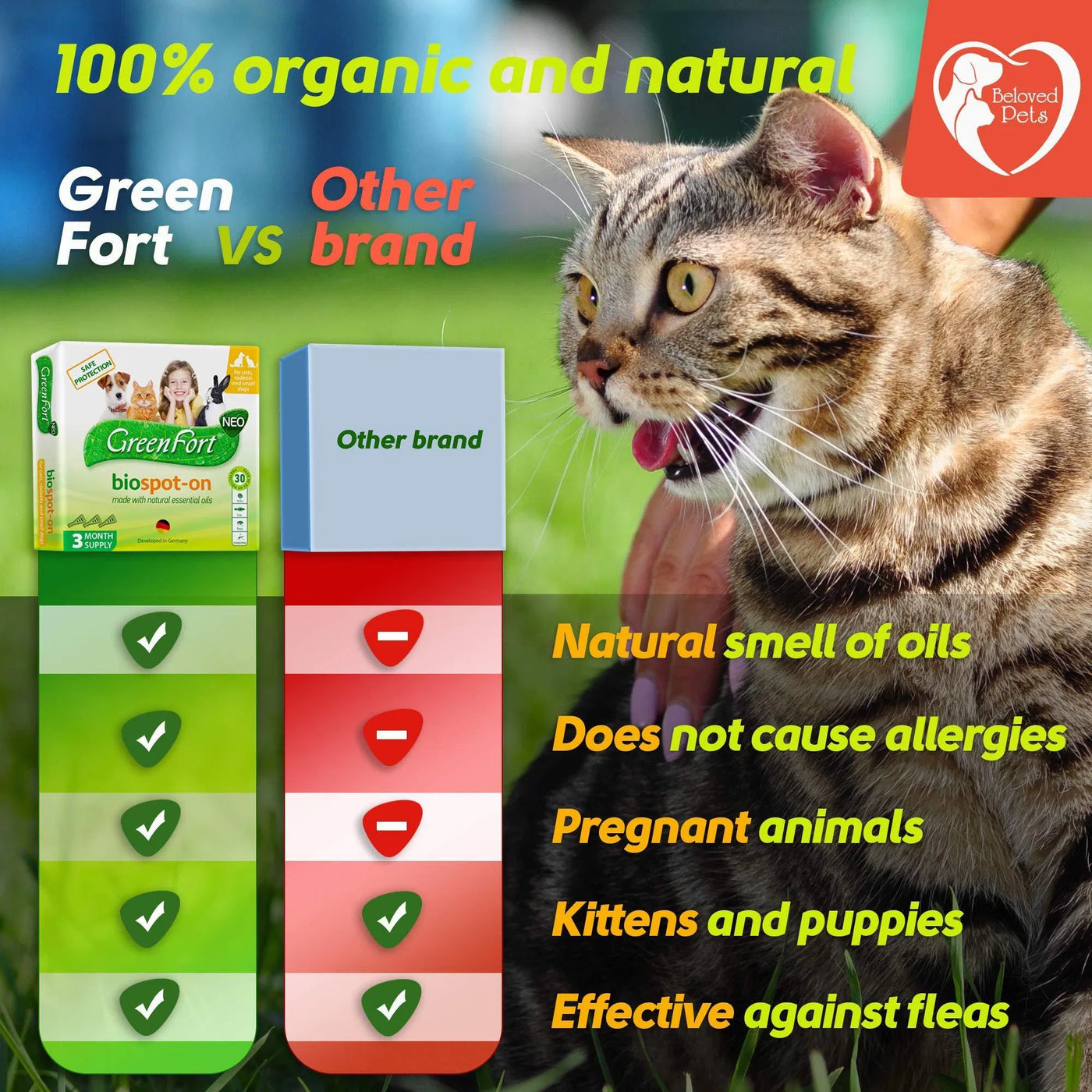 Pet Flea And Tick Prevention For Dogs Cats Rabbits Natural Flea Treatment product image